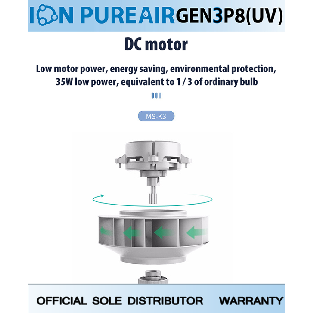 Ion PureAir Air Purifier (P8 Gen3)