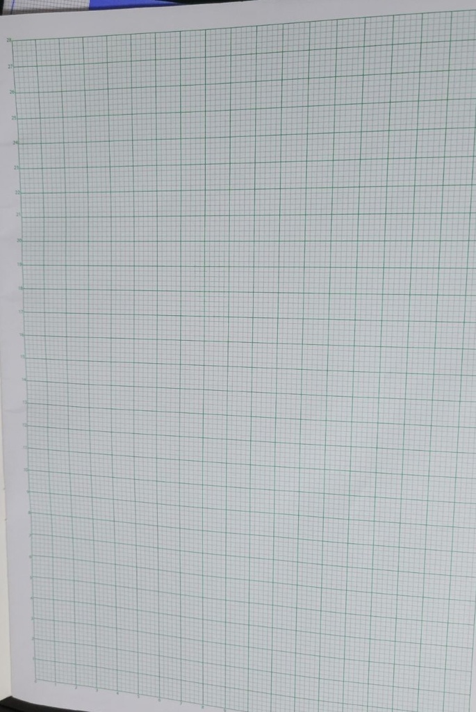 New Horizon Graph Book