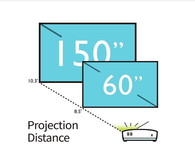 BenQ MX 560 DLP Projector