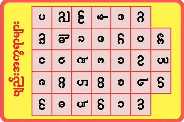 ExtracardsforMyanmaralphabetfront_grande.webp