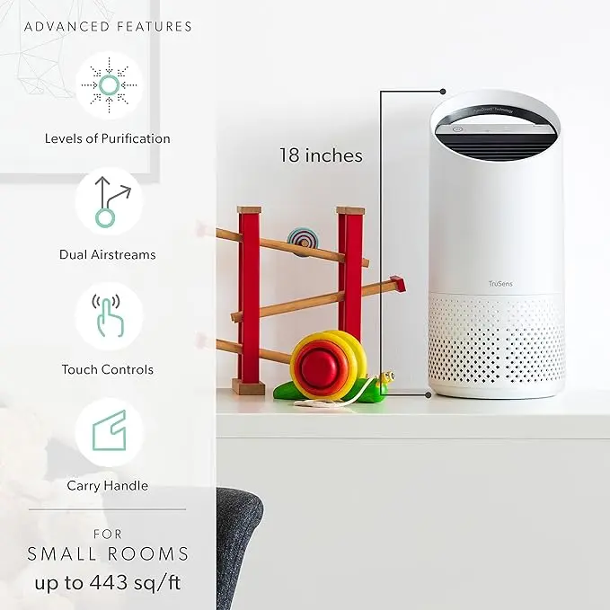 TruSens Z-1000 Air Purifier Small 1.webp