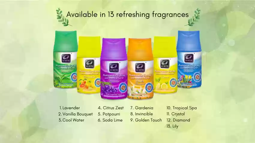 Airnergy Automatic Air Freshener Dispenser( Refill) 