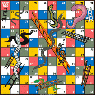 Snake and Ladder Game Board for Kids