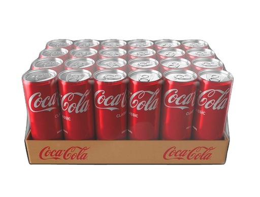 Soft Drink (Coca Cola) Can 330ml